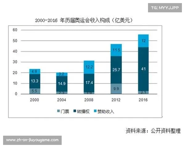 中超转播权新格局解析及其对中国足球市场的深远影响 中超转播权新格局解析及其对中国足球市场的深远影响
